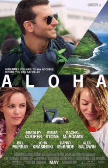 imagen: Aloha